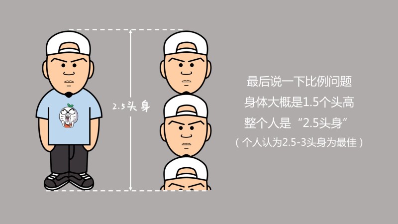 PPT绘图教程——潮牌公仔设计