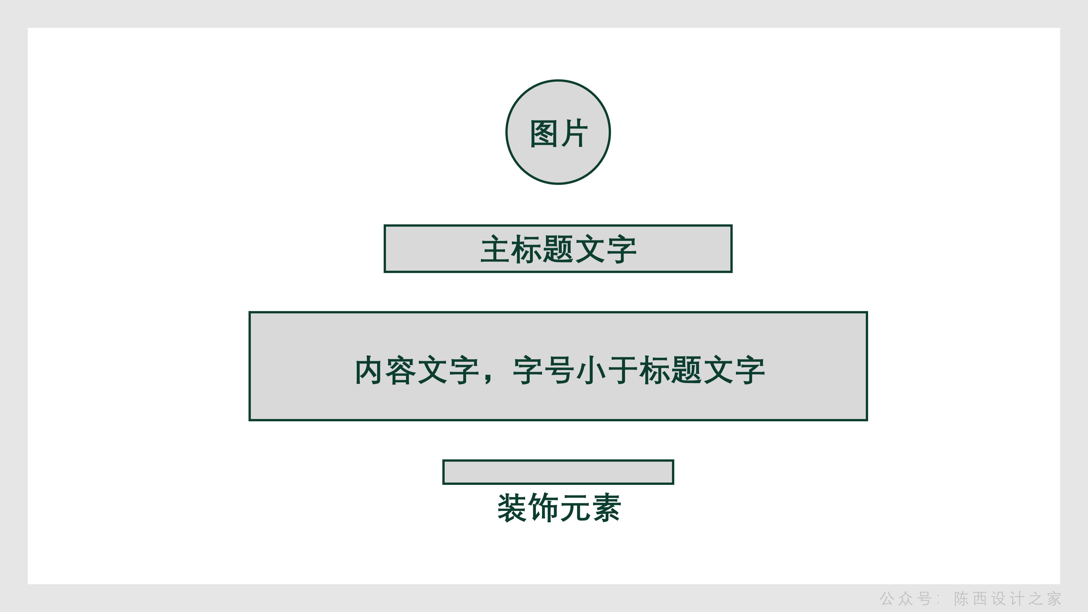 【PPT教程】品牌宣传PPT中图片与形状的高级互动，有亮点！