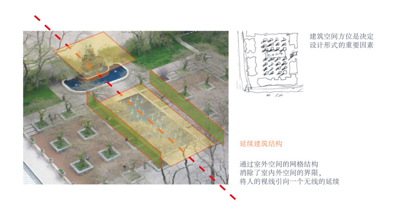 在人与自然之间——景观案例PPT3