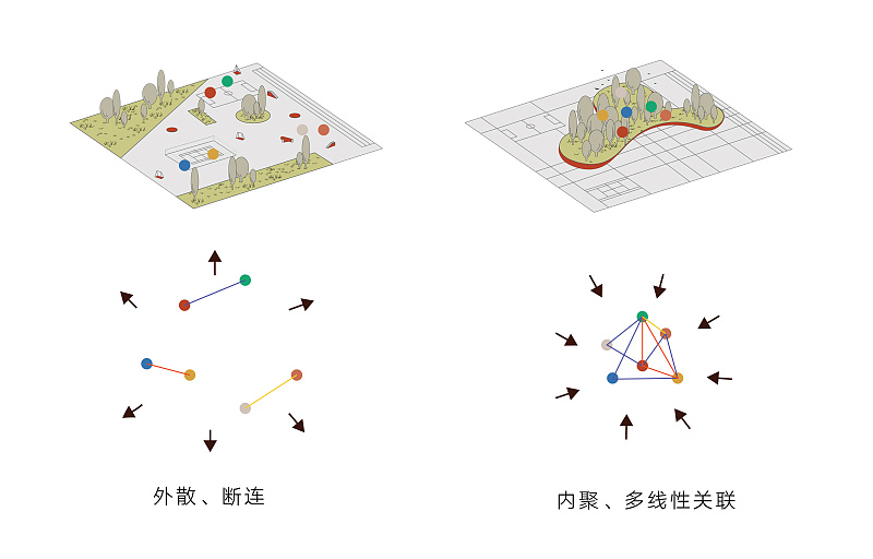 平衡世界——景观案例PPT5