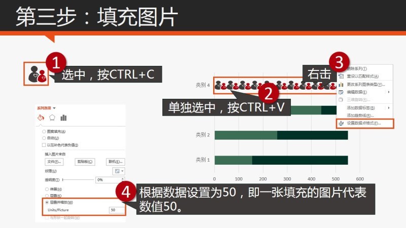 商务PPT图表设计浅探（2）-图片的智能填充