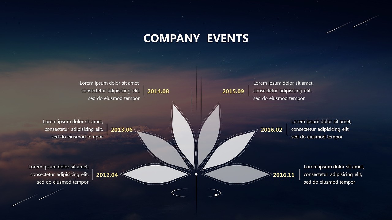 大气科技星空公司简介企业宣传创业融资商务PPT模板