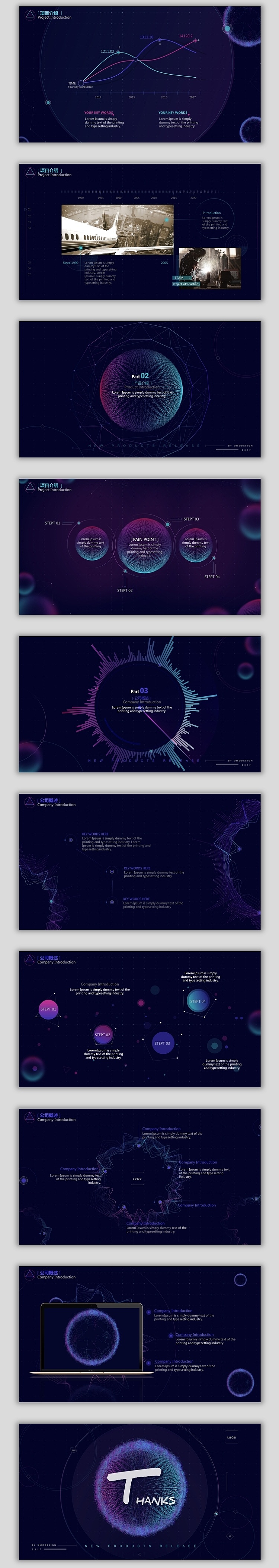 【ENERGY】创意科技演示设计IT/互联网/科技/金融/商务计划书|PPT|PPT模板|素材|扁平