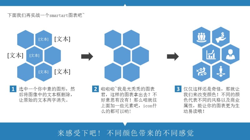 【PPT教程】被忽视的smartart