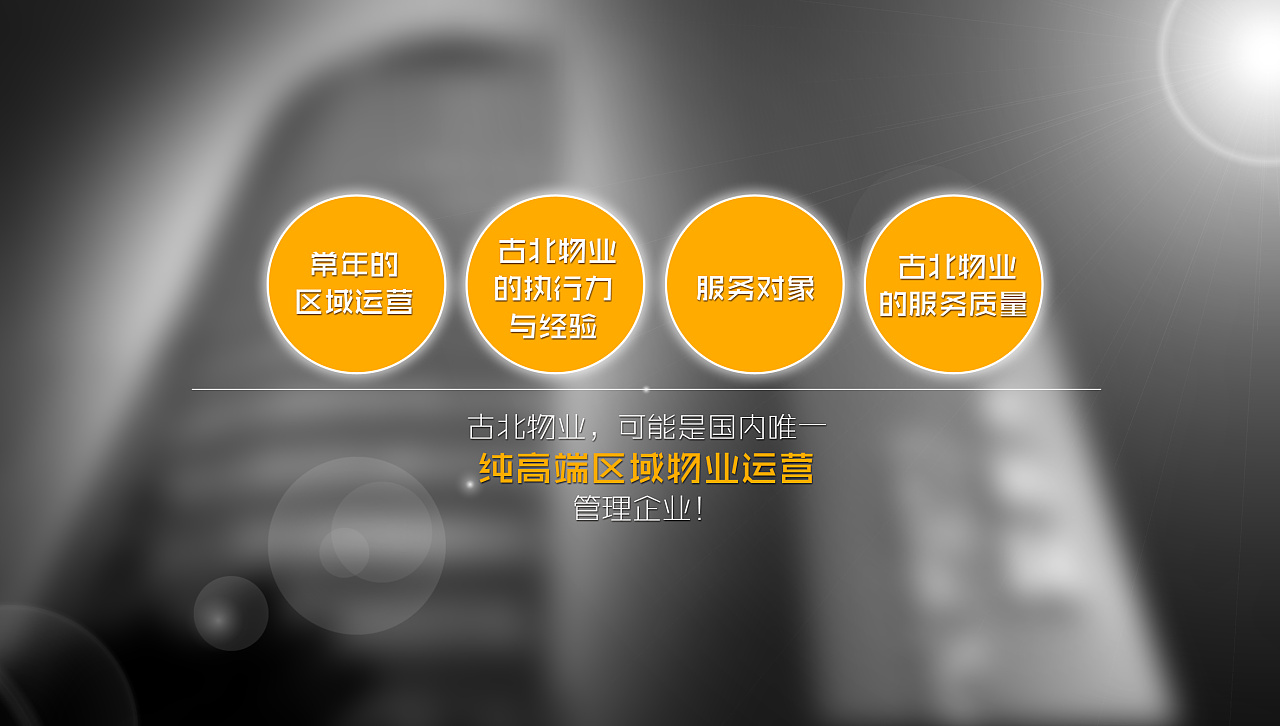 PPT | 动态古北物业PPT提案设计