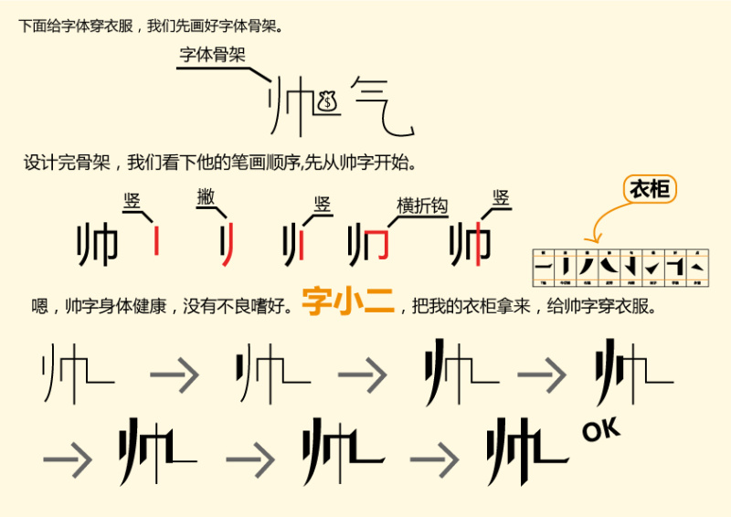 字体设计教程：笔画造字法之穿衣服