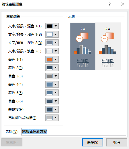 【iSlide】用十年PPT设计经验告诉你，Before和After之间的秘密