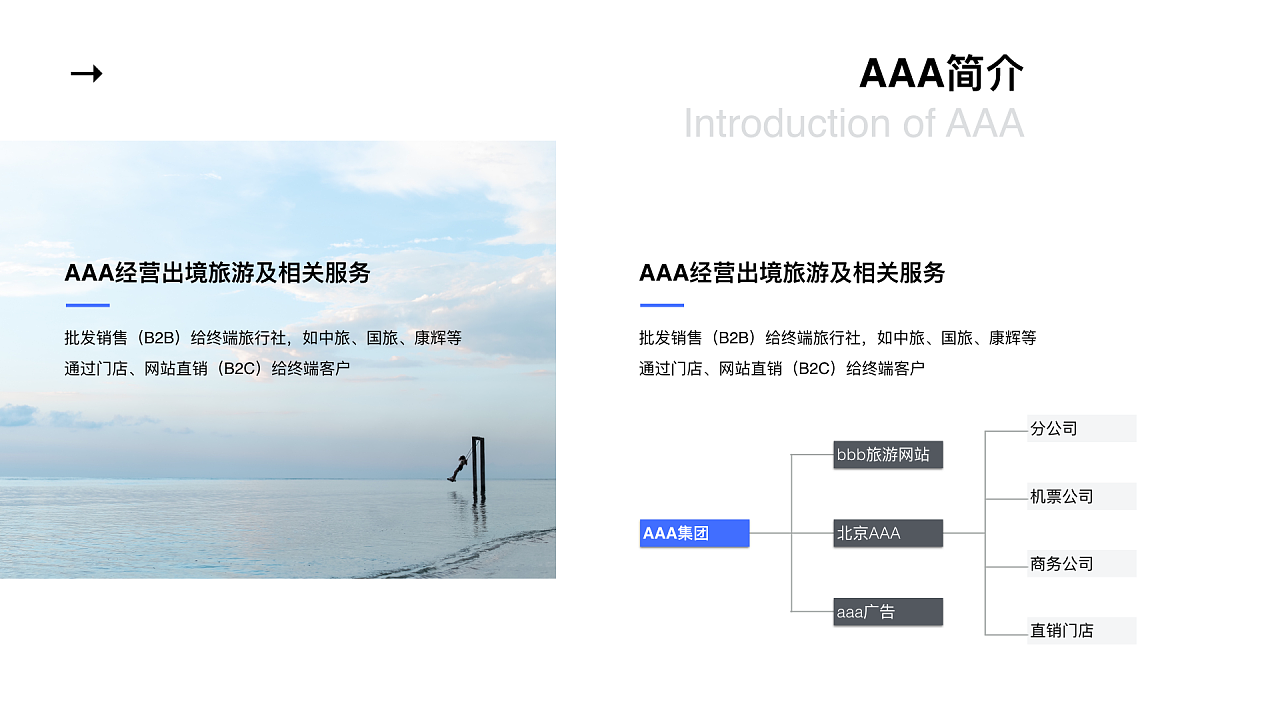 深度原创：北京AAA国际旅行社有限公司
