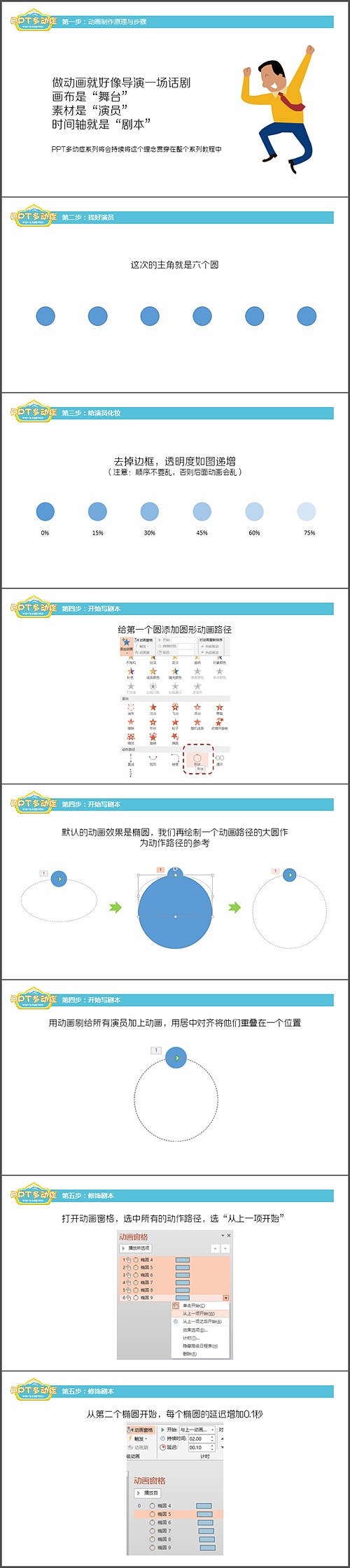 【PPT多动症】PPT动画教程Loading动画教程