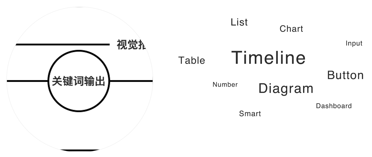 最全的PPT教程