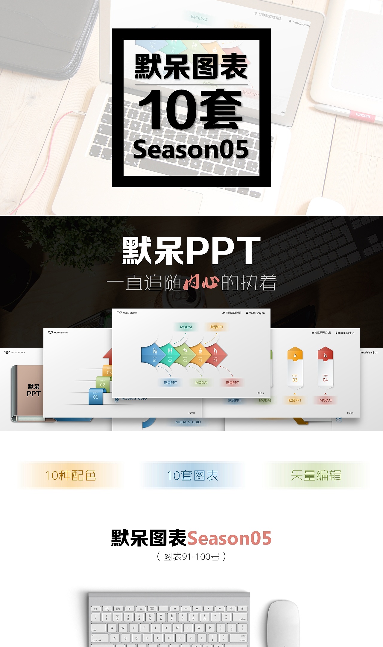 【默呆PPT】图表第05季|10套|10种配色|矢量可编辑