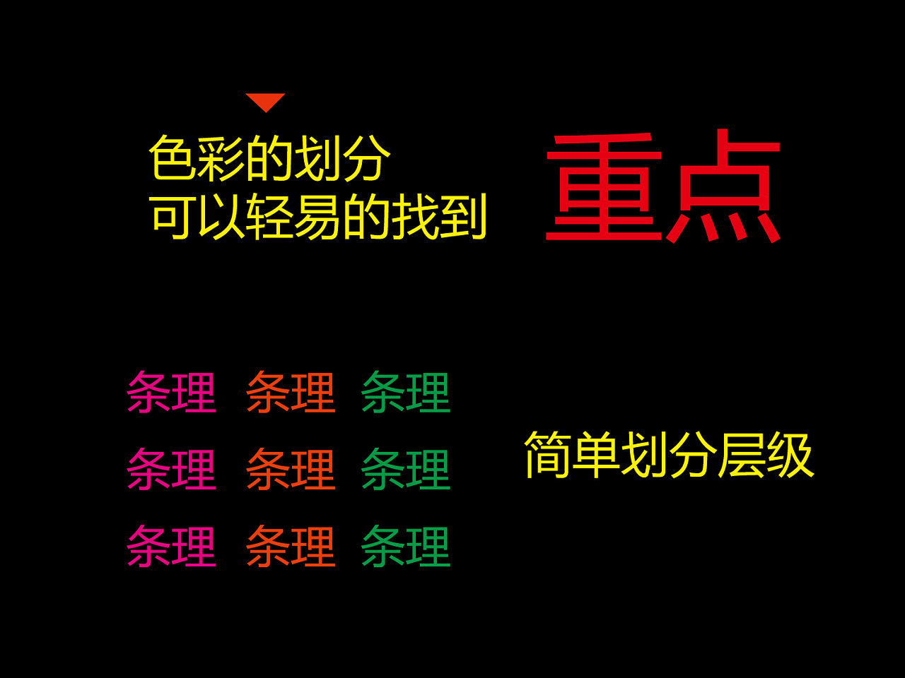 浅谈提案稿（ppt）