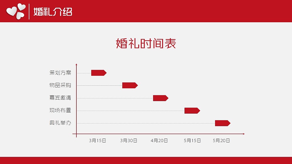 2016复古红婚礼策划方案PPT模板