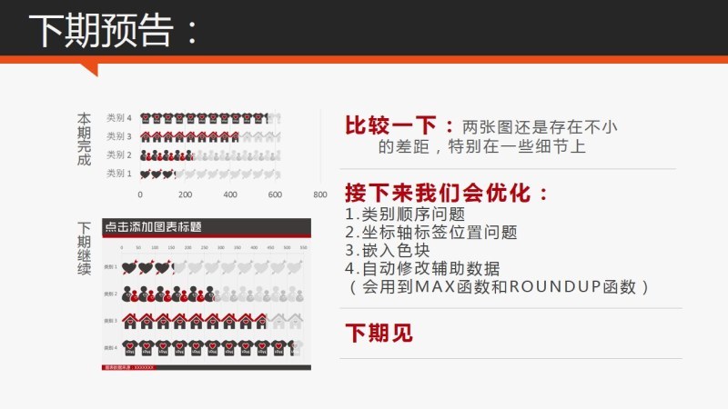 商务PPT图表设计浅探（2）-图片的智能填充