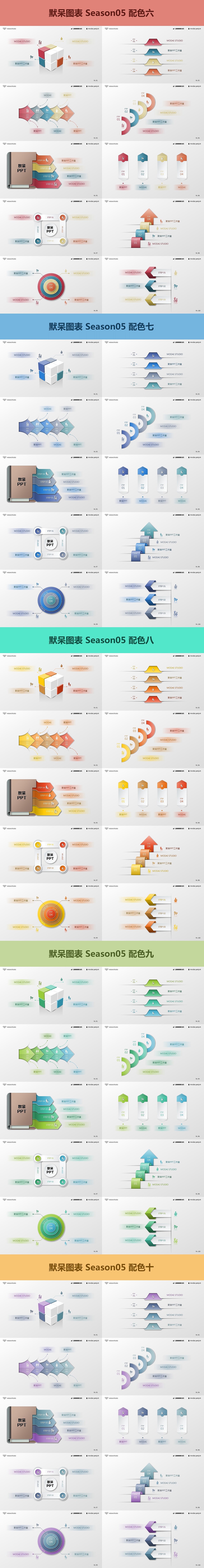 【默呆PPT】图表第05季|10套|10种配色|矢量可编辑