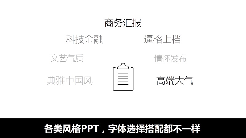 纯干货 | PPT中的字体原来有这么多讲究