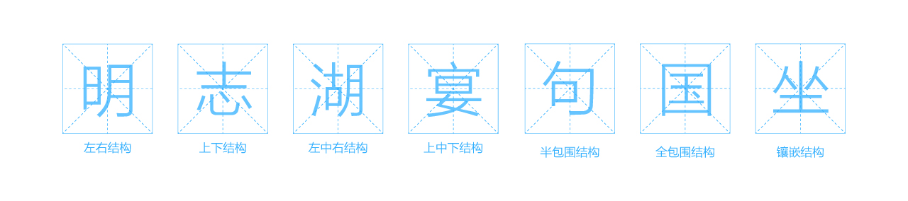 【教程分享】字体设计心得