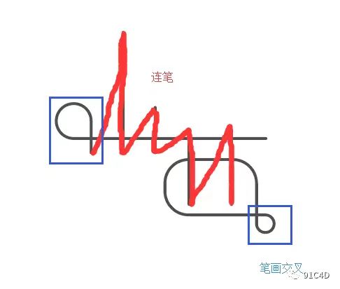 【教程】一套超级简单的C4D金属字体设计