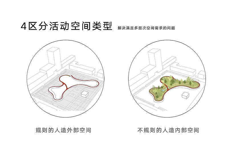 平衡世界——景观案例PPT5