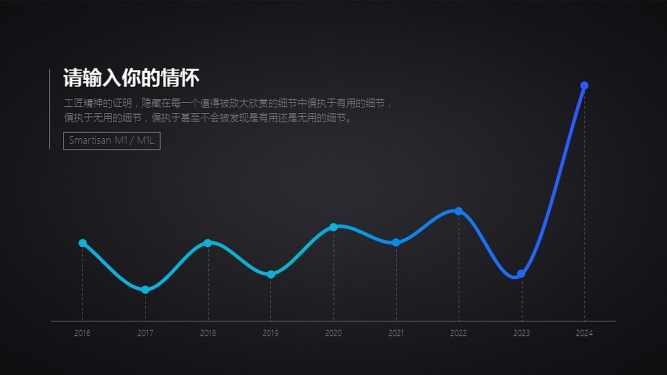 致永远的天生骄傲 | 锤子Smartisan M1 情怀PPT模板