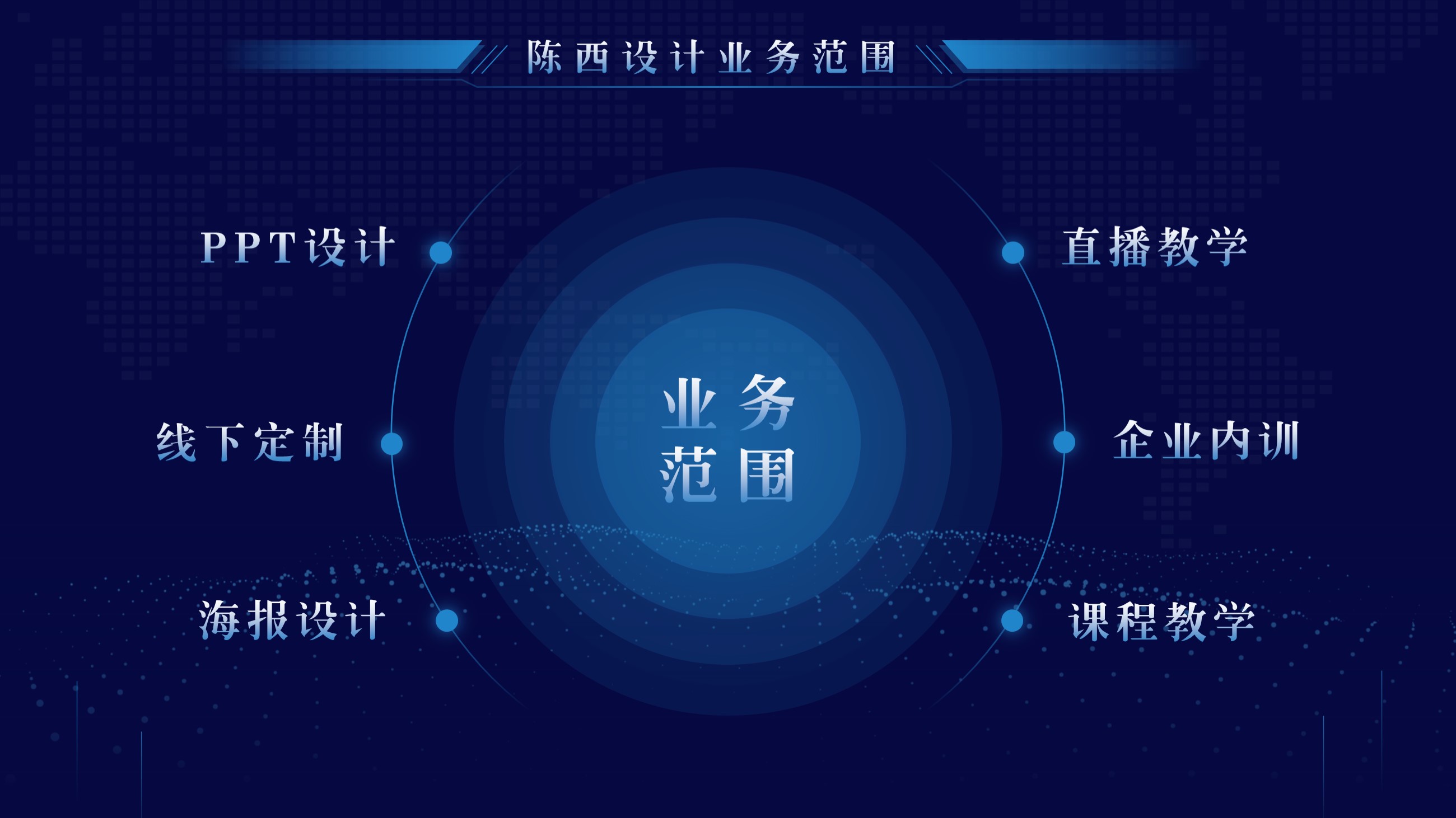 【PPT教程】高大上的科技感PPT不会做，快来看这里！