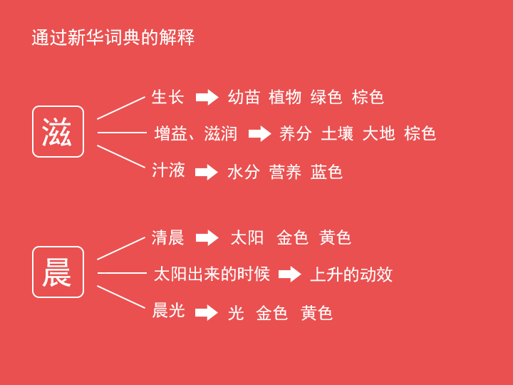 一个LOGO的提案PPT分享