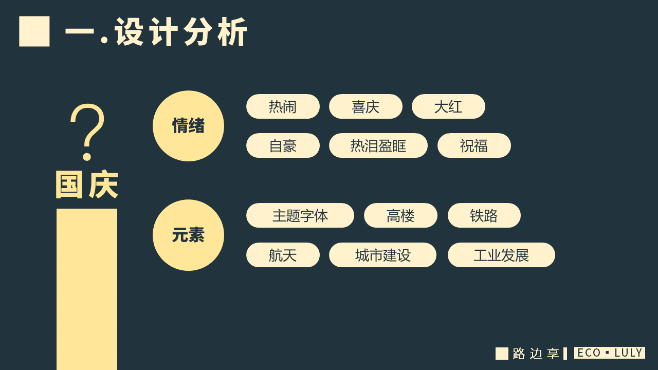 华诞70周年C4D字体设计教程