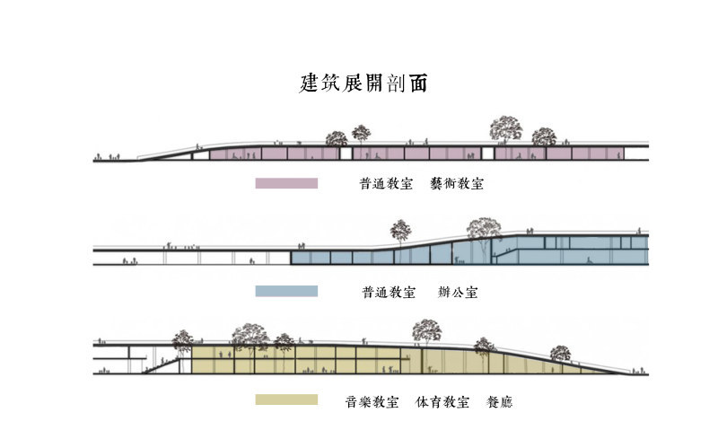 適宜的生境——景观案例分享会PPT