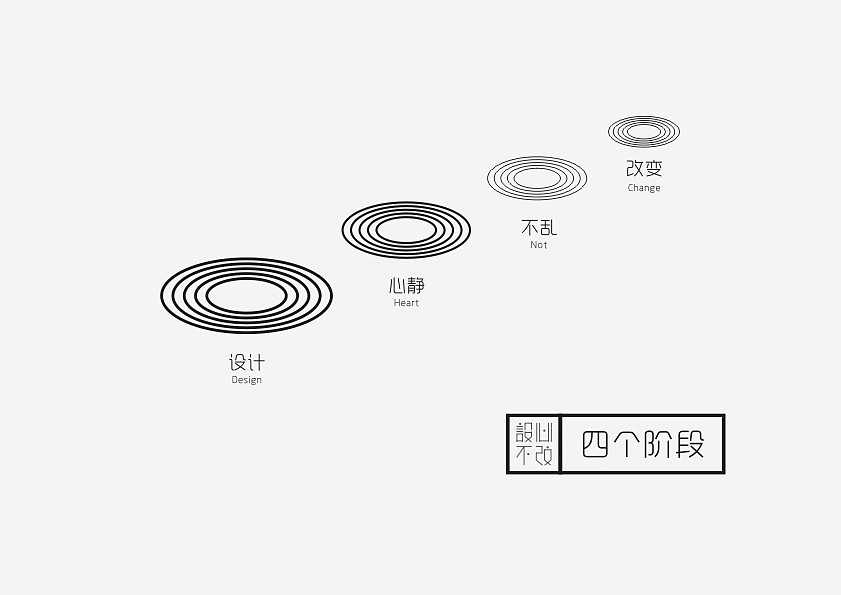 設心不改+何龙作品