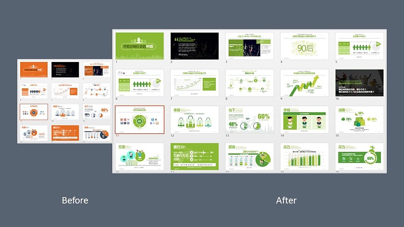 【iSlide】用十年PPT设计经验告诉你，Before和After之间的秘密