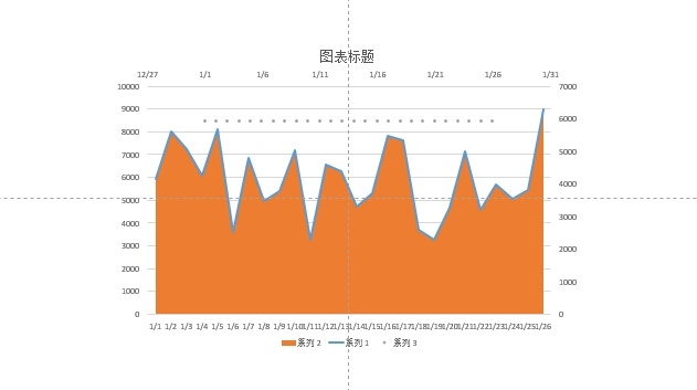 用PPT打造ios风格记步软件数据图表