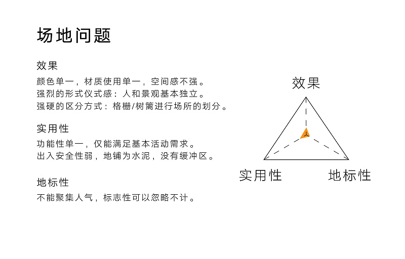 平衡世界——景观案例PPT5