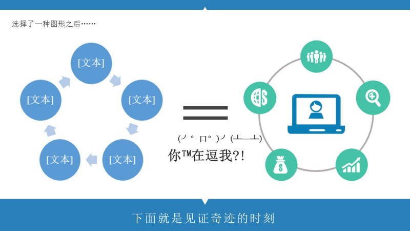 【PPT教程】被忽视的smartart