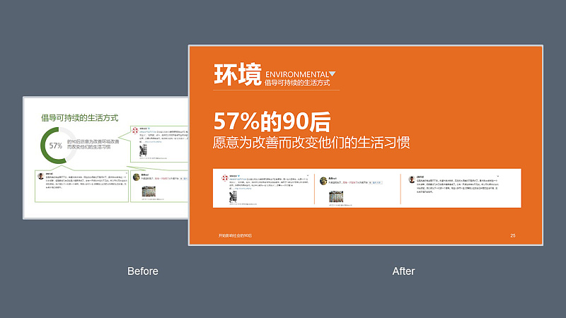 【iSlide】用十年PPT设计经验告诉你，Before和After之间的秘密