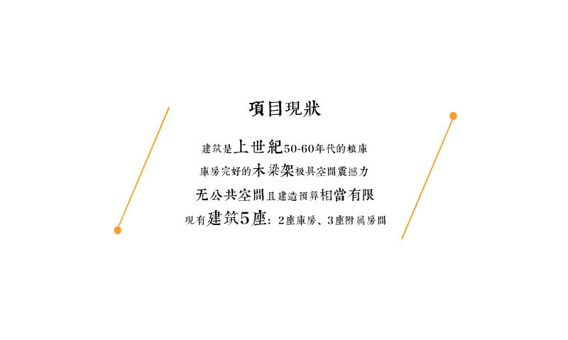 適宜的生境——景观案例分享会PPT