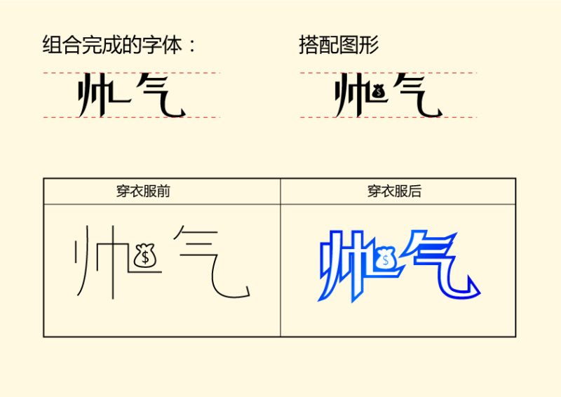 字体设计教程：笔画造字法之穿衣服