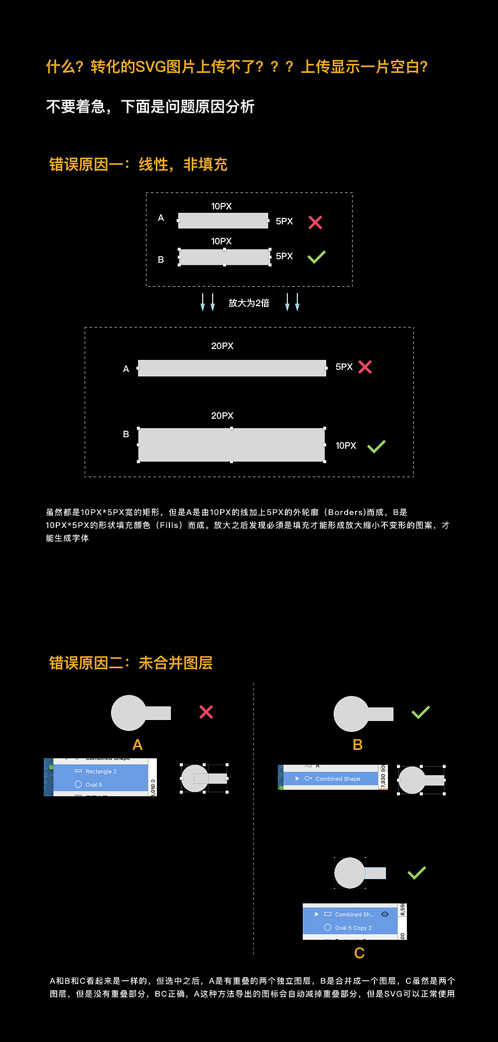 教程-如何快速把icon转换为字体