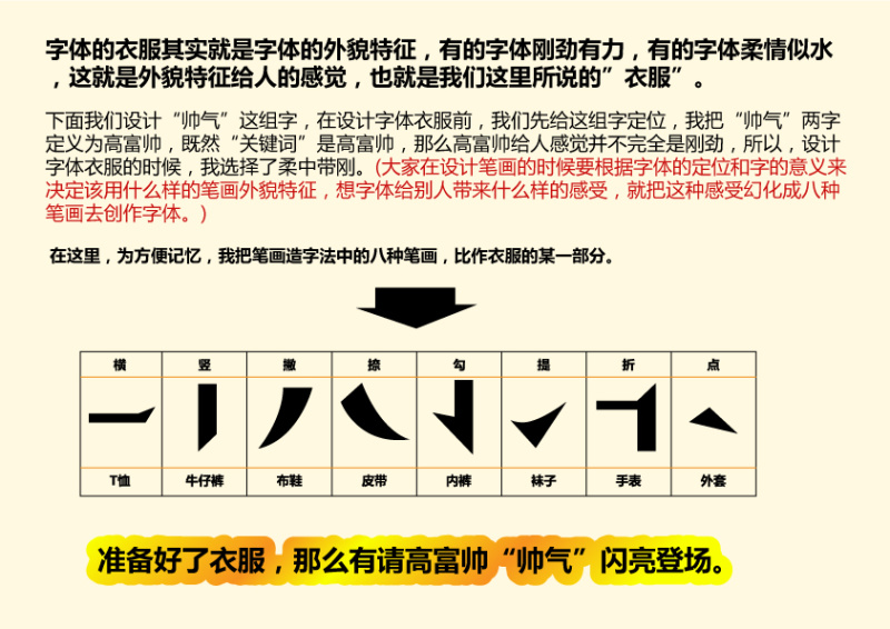 字体设计教程：笔画造字法之穿衣服