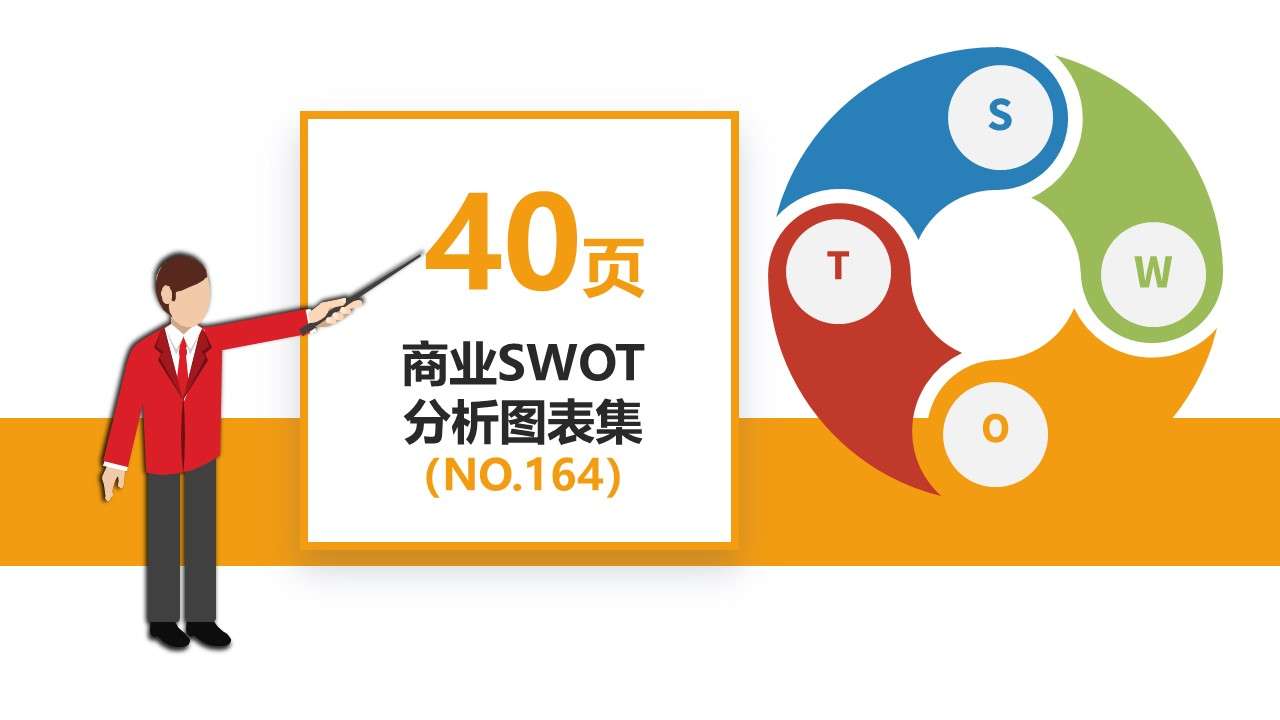 商业swot分析PPT图表集模板