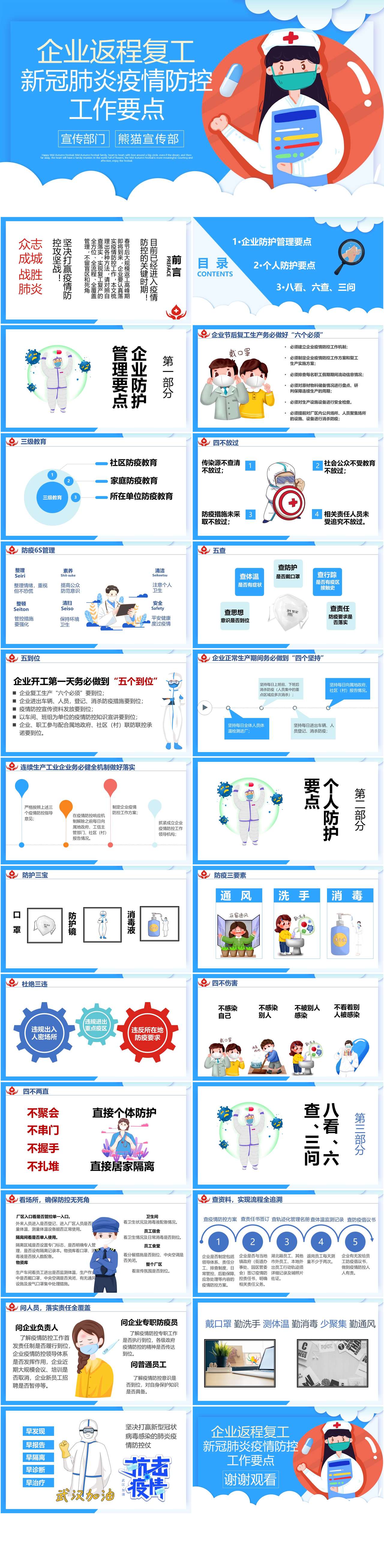 新冠肺炎疫情防控工作要点预防手册PPT模板