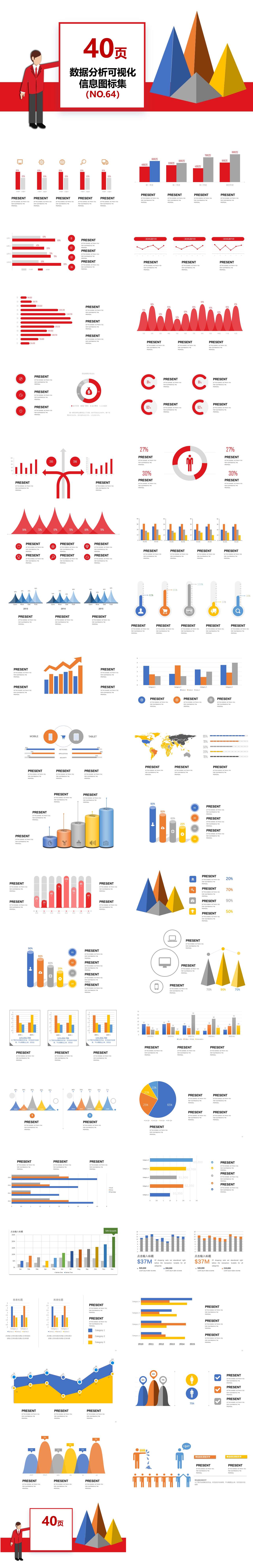 40页数据分析可视化图表集PPT模板