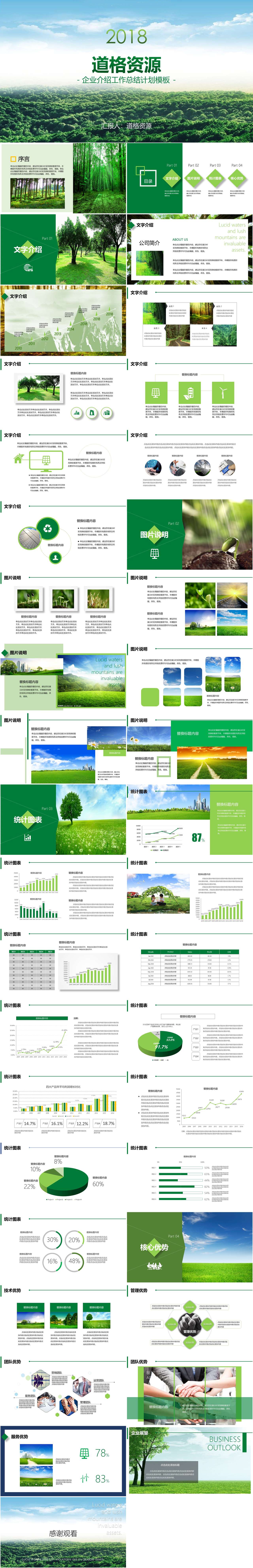 绿色简约环保商业计划书PPT模板