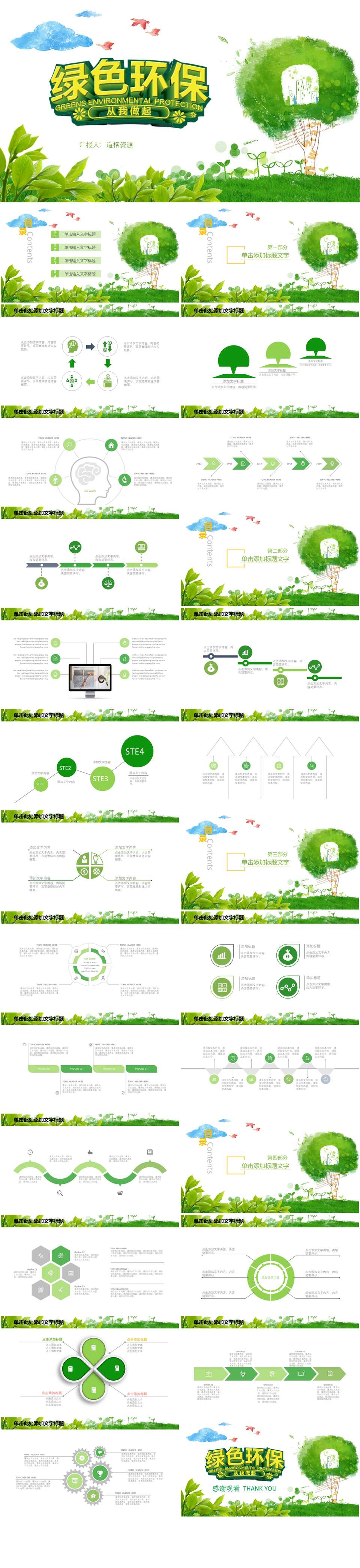 清新绿色环保工作总结PPT模板插图1