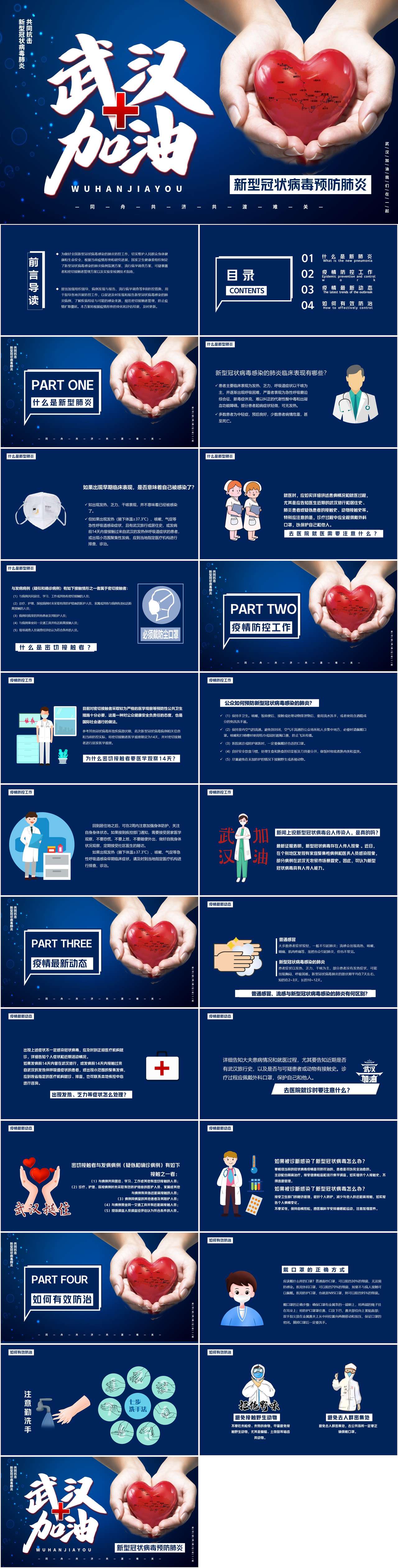 武汉加油新型冠状病毒肺炎预防宣传PPT模板（2）