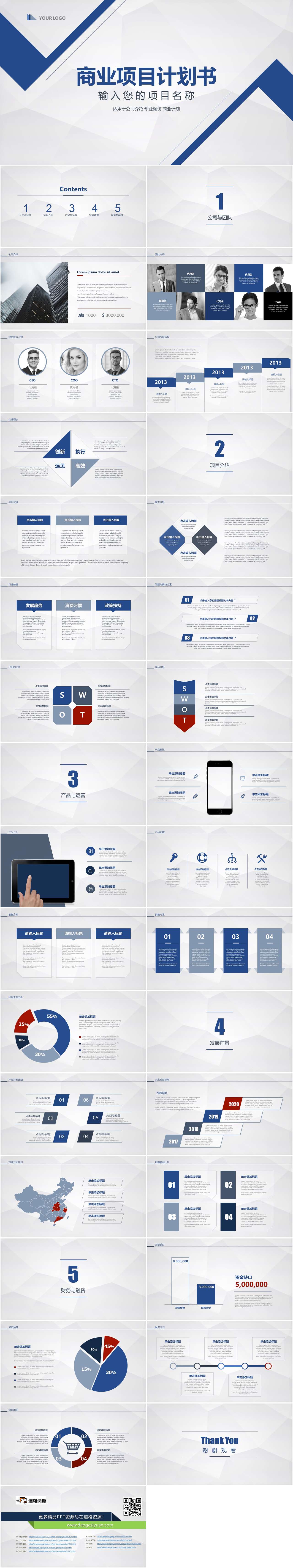 蓝色简约商业项目计划书PPT模板（2）