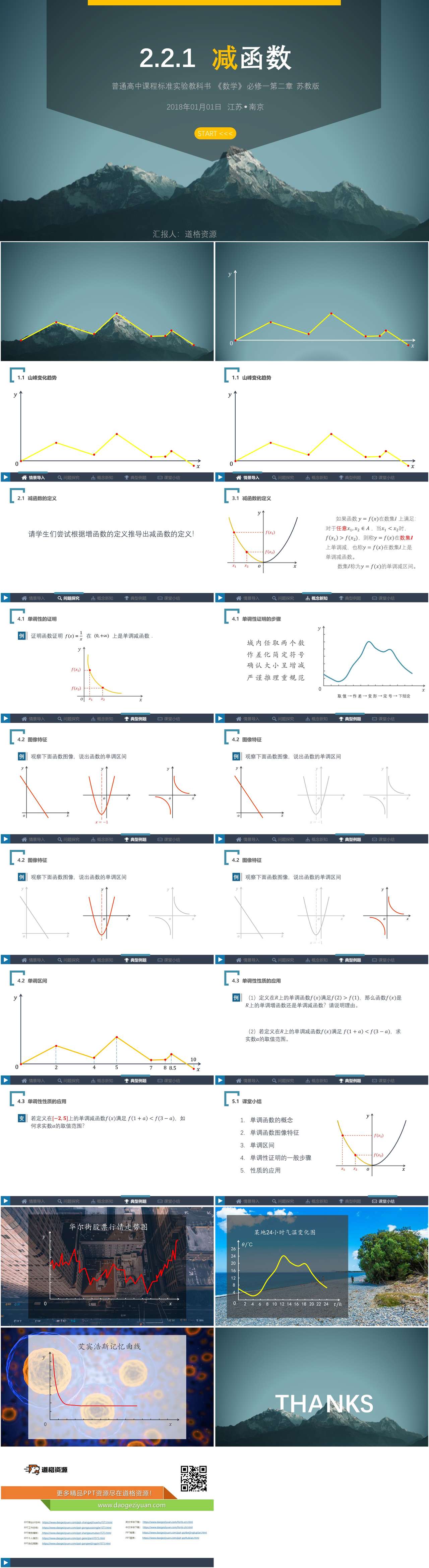 高中数学函数单调性课件公开课PPT模板（2）