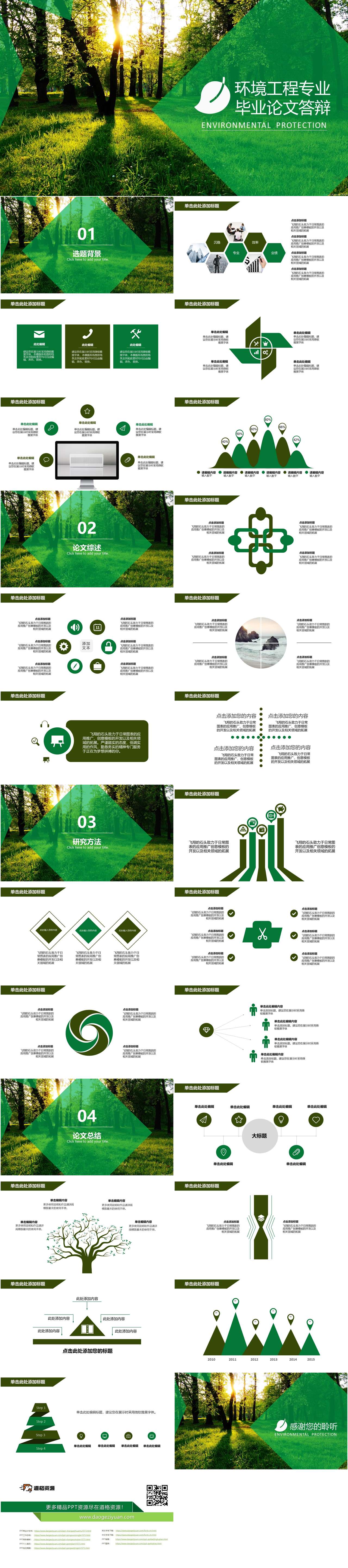 毕业论文答辩环境工程系绿色环保PPT模板（2）