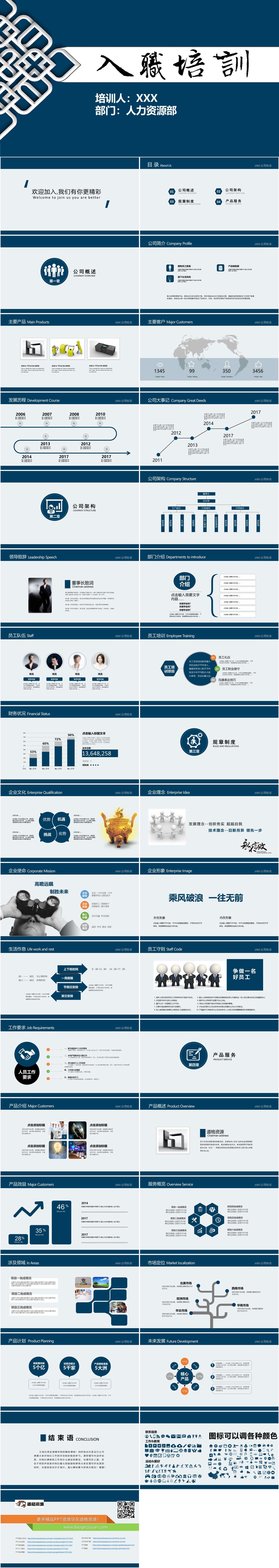 中国风简洁蓝色古典商务企业人力资源管理入职培训PPT模板（2）