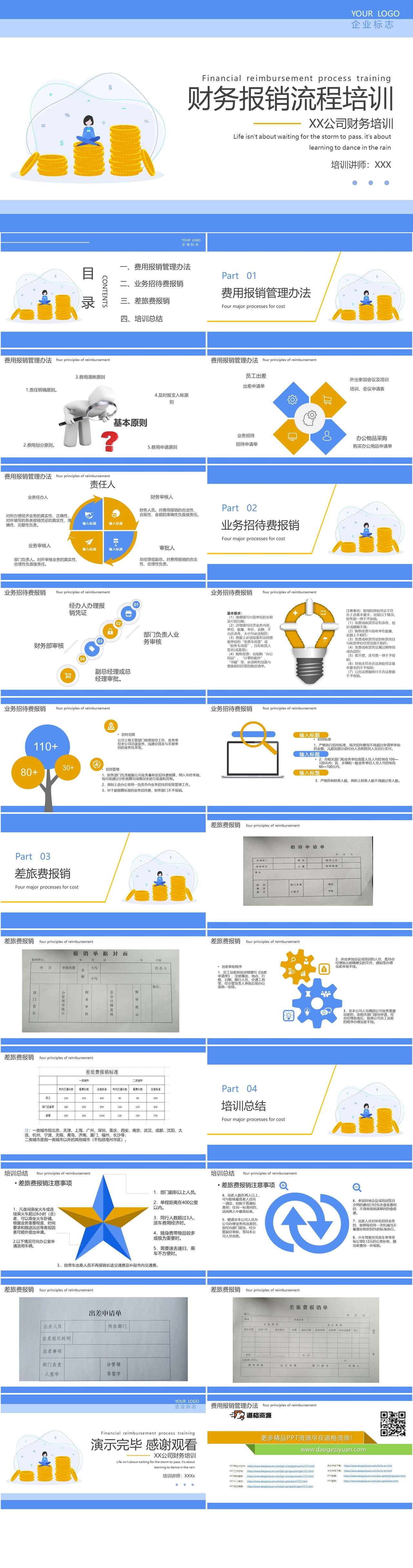清新财务报销流程培训PPT模板（2）