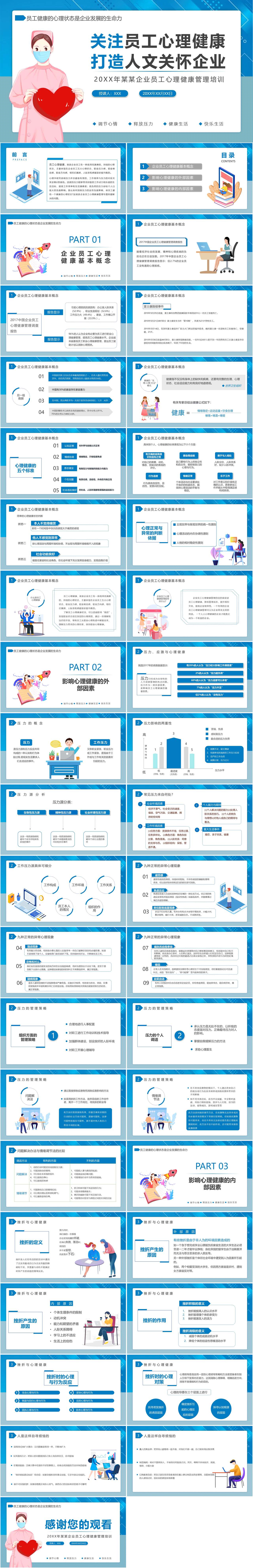 关注员工心理健康打造人文关怀企业培训PPT模板（2）